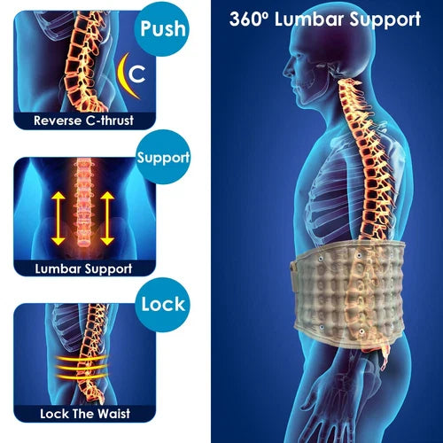 Decompression and Back Support Belt
